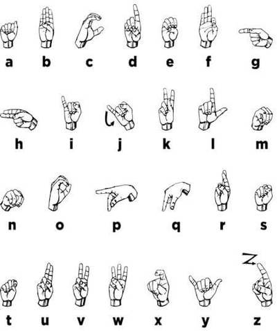 Sign Language: The Unique Language Used by the Deaf and Hard of Hearing